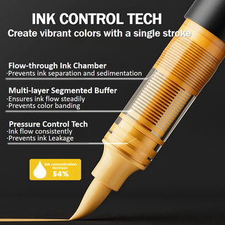 48 Colors Direct Liquid Acrylic Paint Marker