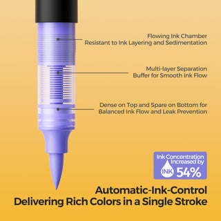 Direct Liquid Acrylic Paint Marker